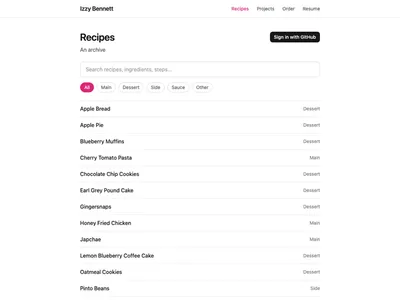 Recipes